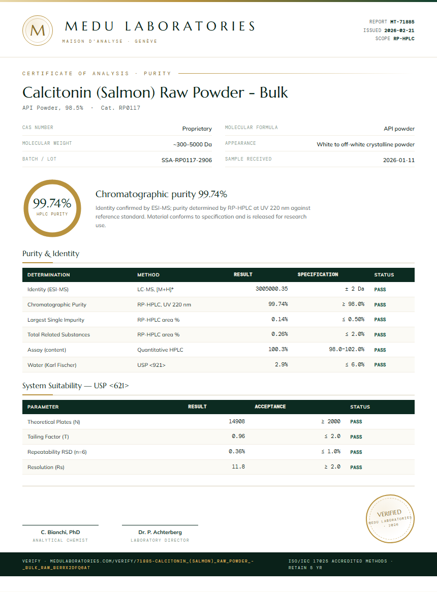 Calcitonin (Salmon) Raw Powder - Bulk Purity (HPLC) report by Medu Laboratories