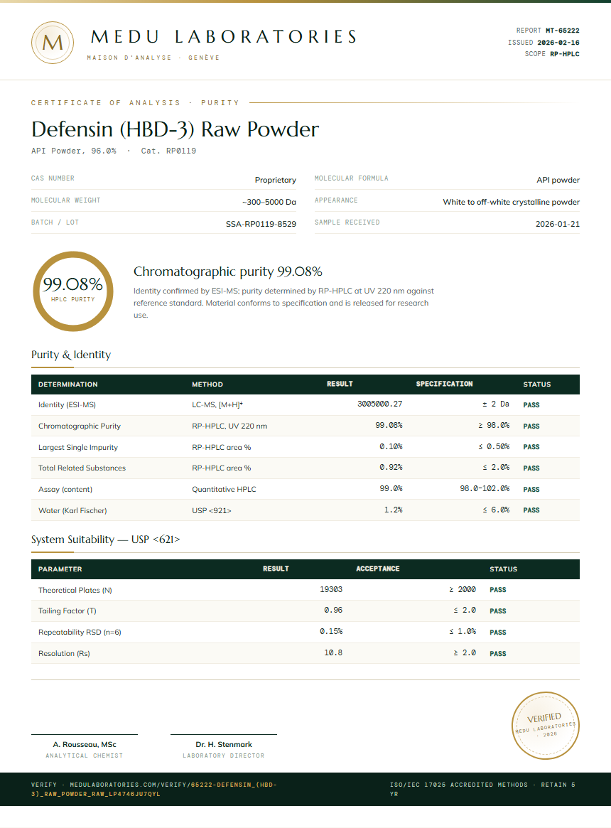 Defensin (HBD-3) Raw Powder Purity (HPLC) report by Medu Laboratories