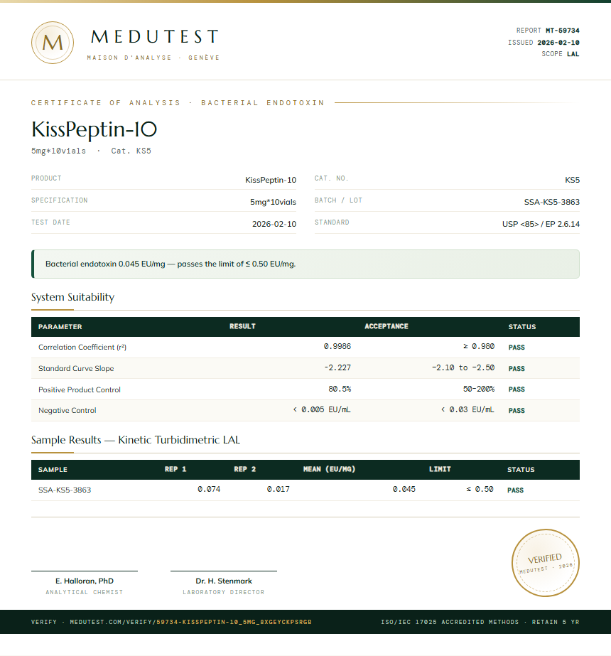 KissPeptin-10 Endotoxin report by Medutest