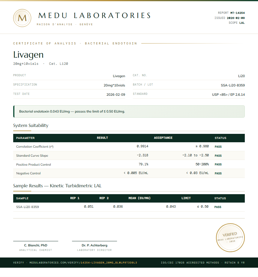 Livagen Endotoxin report by Medutest