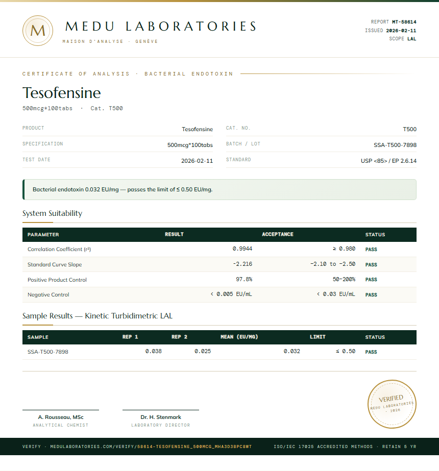 Tesofensine Endotoxin report by Medutest