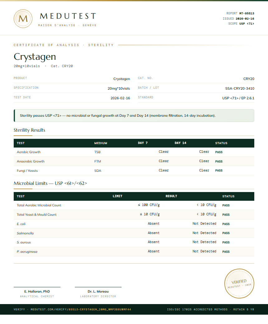 Crystagen Sterility report by Medutest