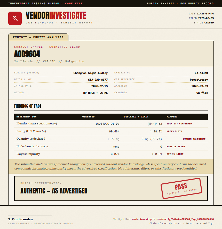 AOD9604 Purity (HPLC) report by VendorInvestigate
