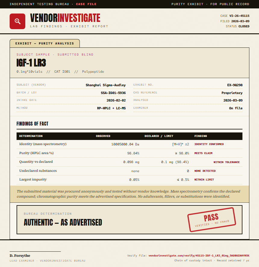 IGF-1 LR3 Purity (HPLC) report by VendorInvestigate