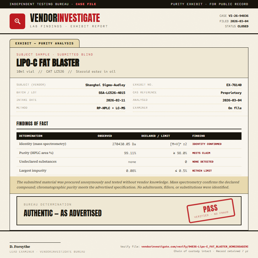 Lipo-C FAT BLASTER Purity (HPLC) report by VendorInvestigate